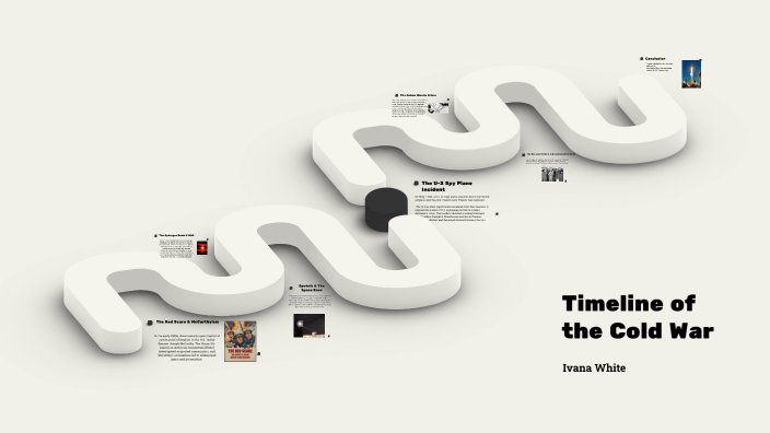 Timeline of the Cold War by Ivana White on Prezi