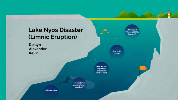Lake Nyos Limnic Eruption by Deklyn Bartles on Prezi