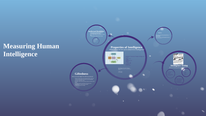 Measuring Human Intelligence by Heather Mellem on Prezi