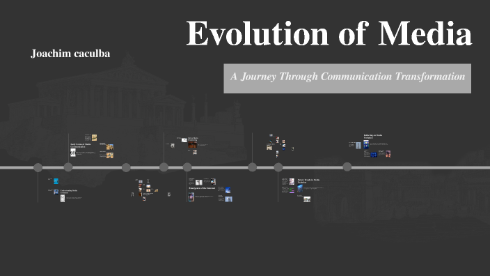 Evolution of Media by Vince niño Labial on Prezi