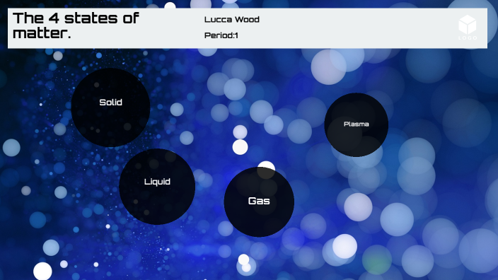 The 4 states of matter by Lucca Wood on Prezi
