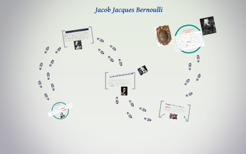 Доклад по теме Jacob (Jacques) Bernoulli