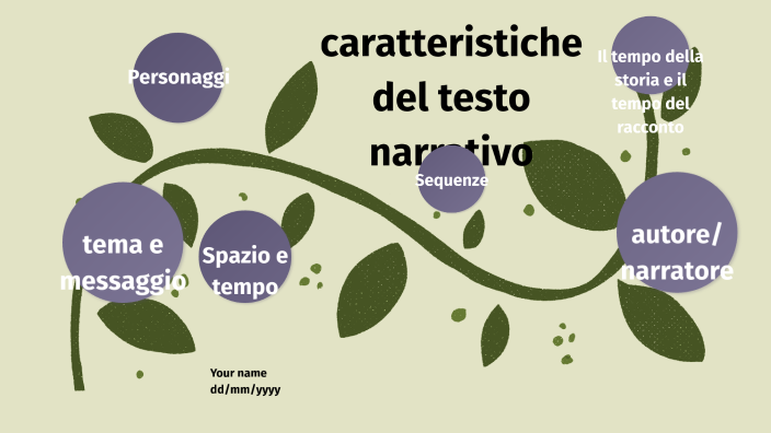 Il Testo Narrativo By Chiara Provesi On Prezi