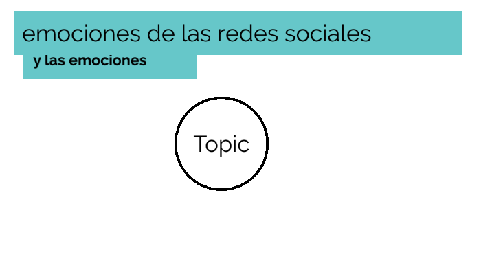 Aspectos mas relevantes de las redes sociales y las emociones by HAROLD ...