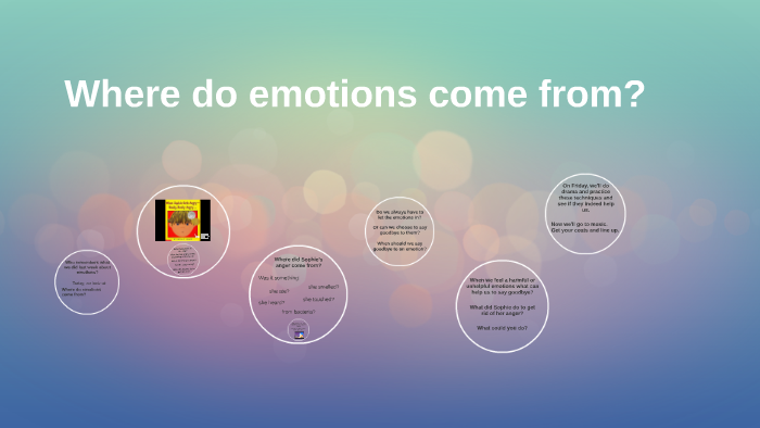 buy-where-do-emotions-come-from-online-at-desertcartuae