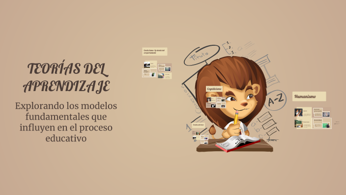 TEORÍAS DEL APRENDIZAJE by Jennifer Torres on Prezi