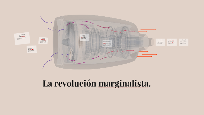 Marginalista La revolución marginalista. by Analy Villa on Prezi