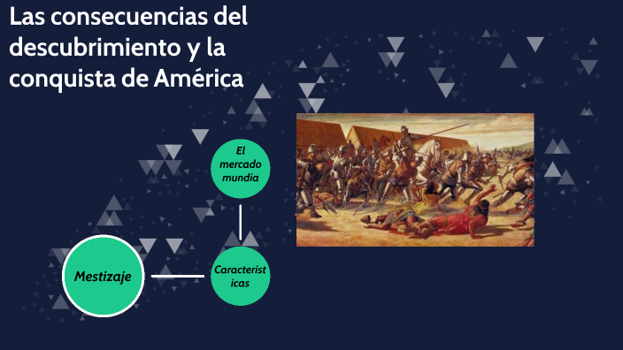 Consecuencia Del Descubrimiento De América prezi.com