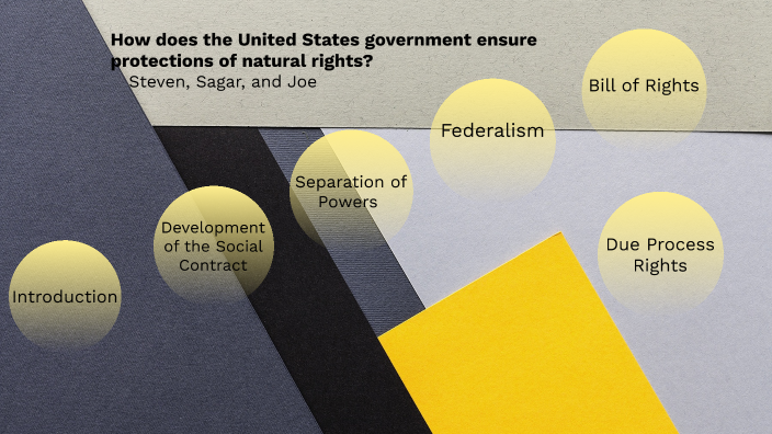 project-how-does-the-government-protect-our-rights-by-steven-vovcsko