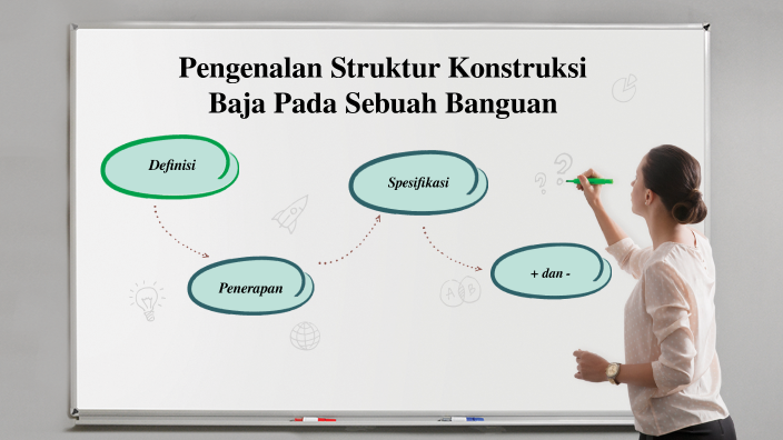 Pengenalan Struktur Konstruksi Baja Pada Sebuah Bangunan By Een On Prezi