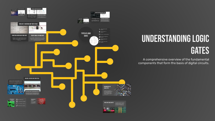 Understanding Logic Gates by Kyveonna Waite on Prezi