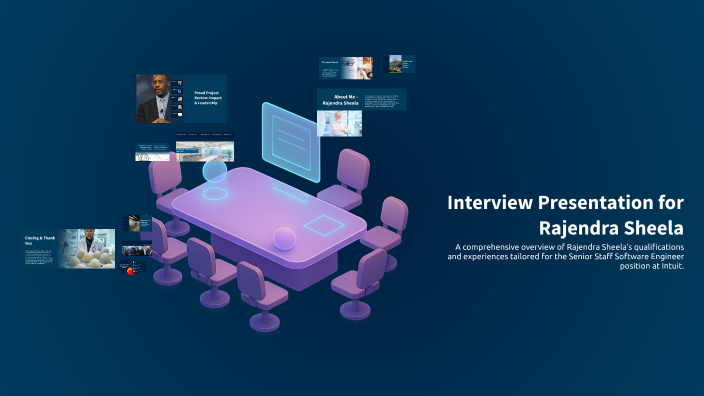Interview Presentation for Rajendra Sheela by Rajendra Sheela on Prezi
