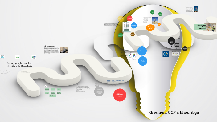 OCP KHOURIBGA by Bouida BM on Prezi