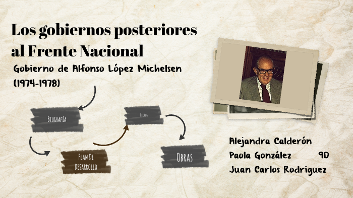 Alfonso López Michelsen by lala acevedo on Prezi