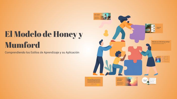 El Modelo de Honey y Mumford by blanco espino on Prezi