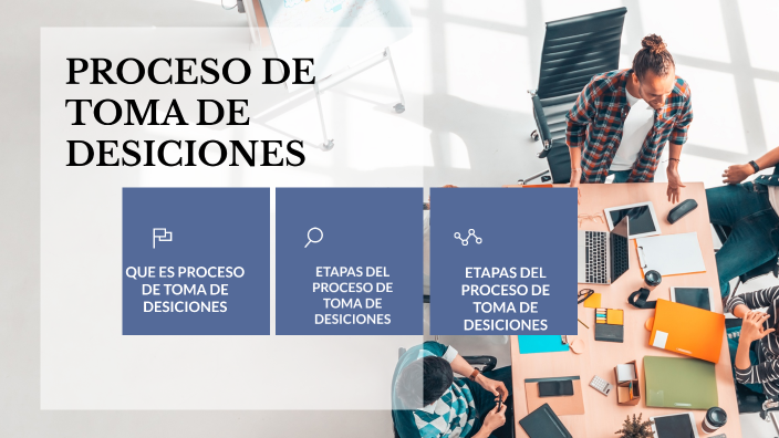 PROCESO DE TOMA DE DESICIONES by iveth bernal on Prezi