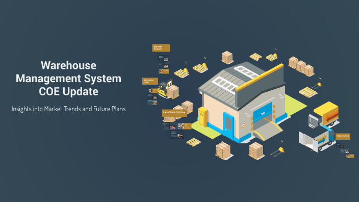 Warehouse Management System COE Update by Bhaskar on Prezi