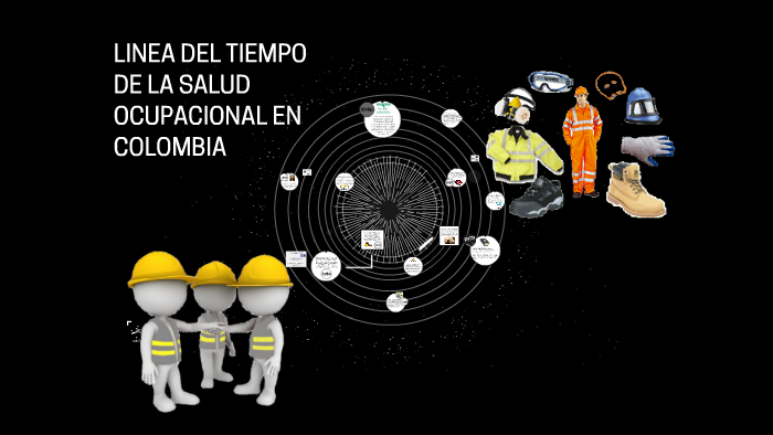 Linea Del Tiempo De La Salud Ocupacional En Colombia By Diana Figueroa 0010