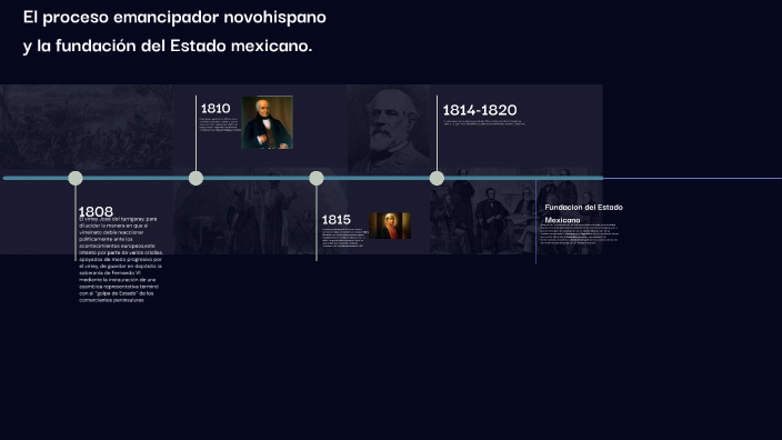 El proceso emancipador novohispano y la fundación del Estado mexicano