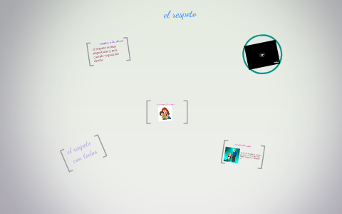 el respeto by maria fernanda esteban villamizar on Prezi