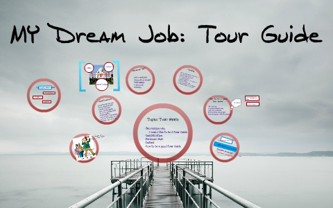 my dream job tour guide essay