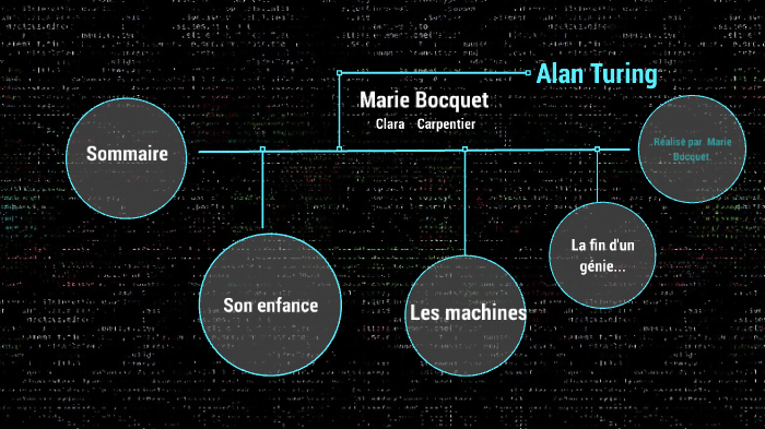 Alan Turing DM Math by Marie Bocquet on Prezi