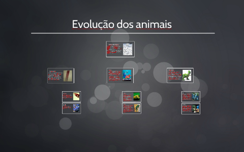 Evolução dos animais by Jason Guilherme