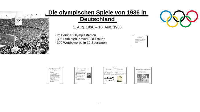 Die Olympischen Spiele von 1936 in Deutschland by Biologie Vortrag on Prezi