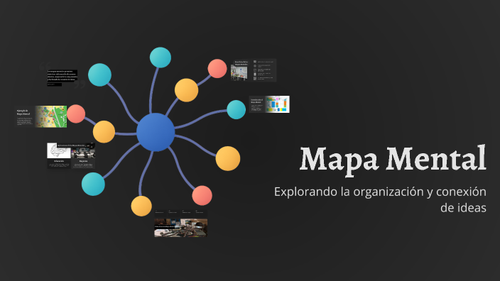 Mapa Mental by ANA CRISTINA FRANCO SANCHEZ on Prezi