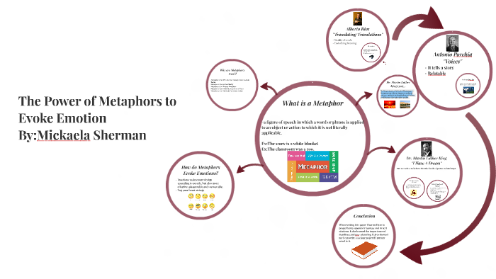 The Power of Metaphors to Evoke Emotion by Mickaela Sherman