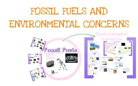 Fossil Fuels Review by Anna on Prezi