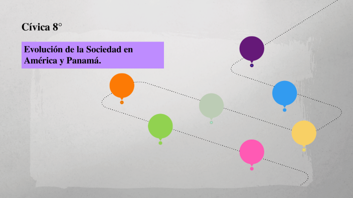 Evolución De La Sociedad En América Y Panamá By Ptty Casme On Prezi