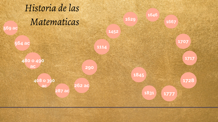 Final de Historia de la Matemática by Sofia Aguilar on Prezi