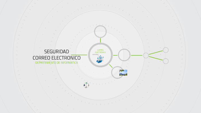 SEGURIDAD INFORMÁTICA by JUAN ARAYA on Prezi