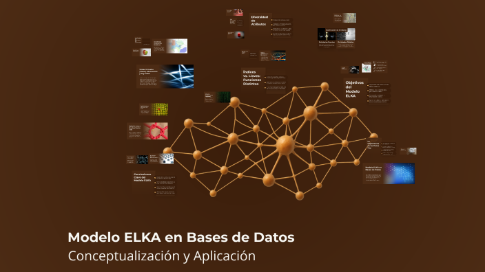 Elka Risk Model Modelo ELKA en Bases de Datos by Bray O on Prezi