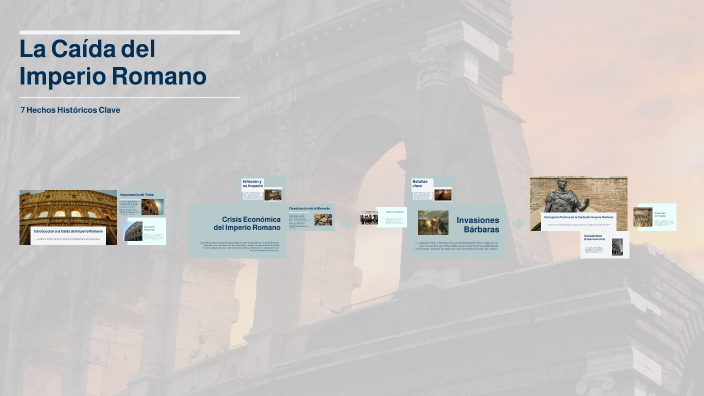 La Caída del Imperio Romano by Atish Carvajal Rivera on Prezi