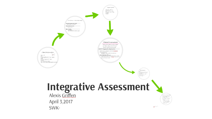 Integrative Assessment by Alexis Griffen