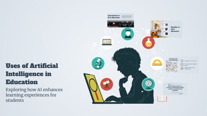 Uses of Artificial Intelligence in Education by dps balotra on Prezi