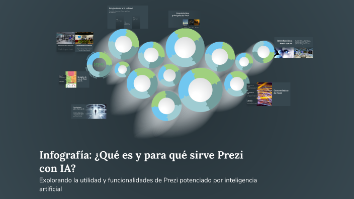 Infografía: ¿Qué es y para qué sirve Prezi con IA? by Juan Ballesteros ...