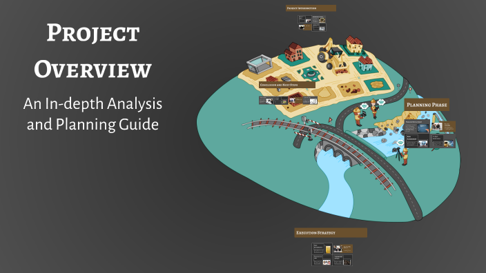 Project Overview by Oliwia Ziemiańska on Prezi