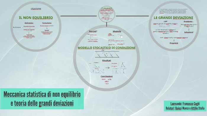 thesis unipd