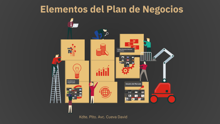 Elementos del Plan de Negocios by P CUEVA DAVID on Prezi