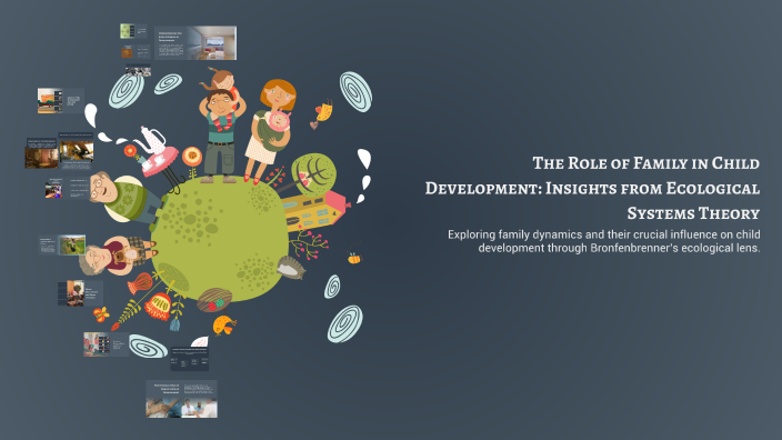 The Role of Family in Child Development: Insights from Ecological ...