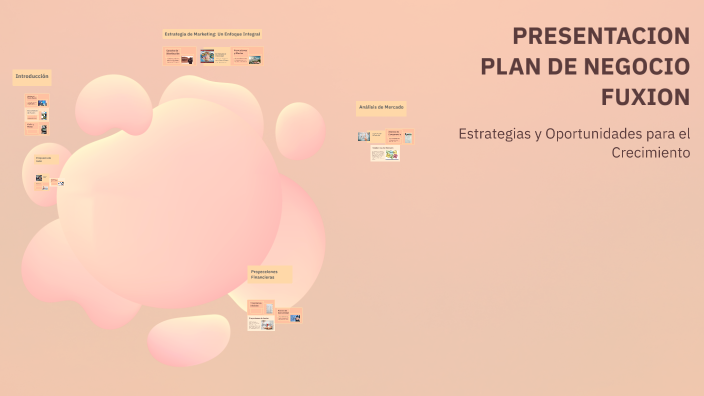 PRESENTACION PLAN DE NEGOCIO FUXION by Juan Gabriel Diez Diez on Prezi