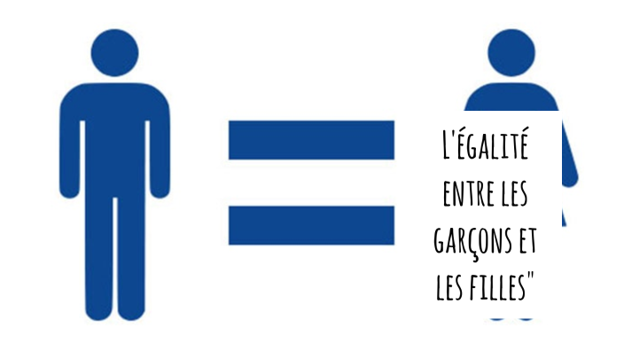 diapo oral brevet by nour koubia on Prezi