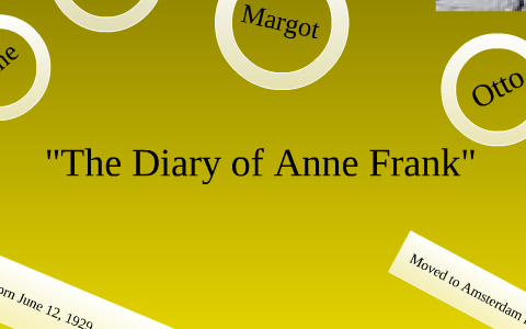 ANNE FRANK by joy smith on Prezi