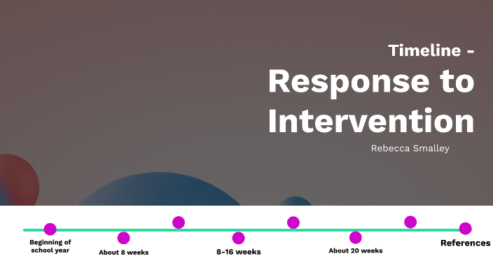 Response To Intervention (Middle School) By Rebecca Smalley