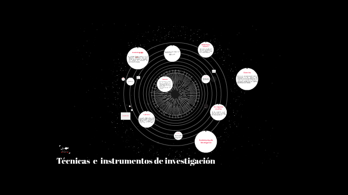 Técnicas e instrumentos de investigación by Marie Romero on Prezi