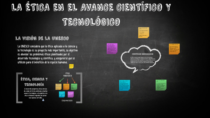 La Ética En El Avance CientÍfico Y TecnolÓgico By Daena Rosales On Prezi Next