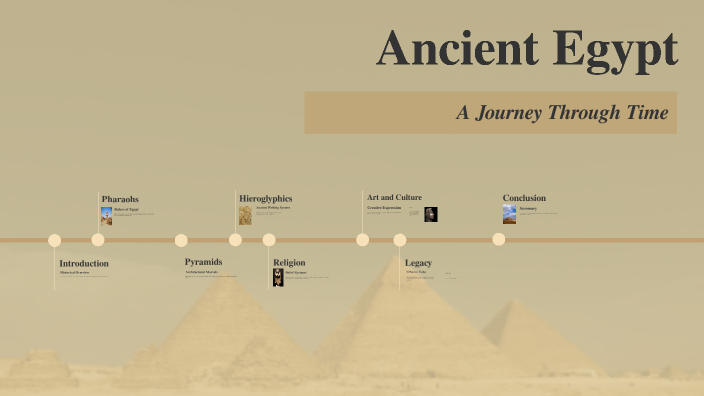 Ancient Egypt by Destiny Almonte on Prezi